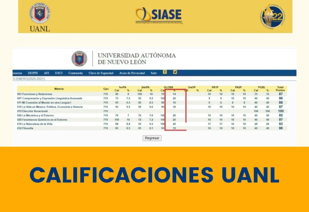 Calificaciones UANL