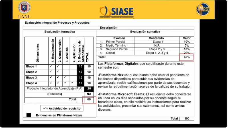 evaluacion siase uanl
